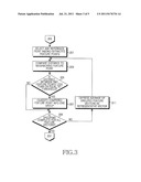 APPARATUS AND METHOD FOR RECOGNIZING BUILDING AREA IN PORTABLE TERMINAL diagram and image