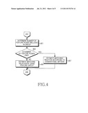 APPARATUS AND METHOD FOR RECOGNIZING BUILDING AREA IN PORTABLE TERMINAL diagram and image