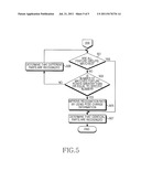 APPARATUS AND METHOD FOR RECOGNIZING BUILDING AREA IN PORTABLE TERMINAL diagram and image