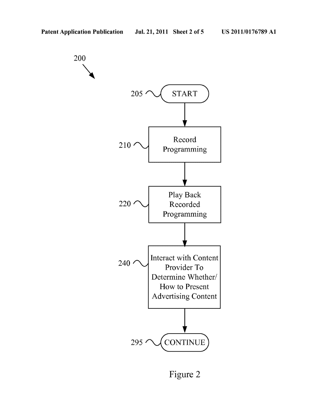 SYSTEM AND METHOD IN A PROGRAM RECORDER FOR MANAGING ADVERTISEMENT     PRESENTATION - diagram, schematic, and image 03