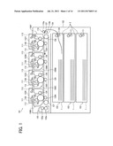 ROTATION DETECTING DEVICE, SHEET FEEDING DEVICE, AND IMAGE FORMING     APPARATUS diagram and image