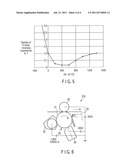 IMAGE FORMING APPARATUS AND IMAGE FORMING METHOD diagram and image