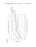 Exhaust Gas Diffuser Wall Contouring diagram and image