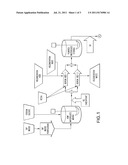 METHOD FOR MAKING SILICON FOR SOLAR CELLS AND OTHER APPLICATIONS diagram and image