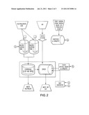 METHOD FOR MAKING SILICON FOR SOLAR CELLS AND OTHER APPLICATIONS diagram and image