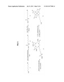 PARAMAGNETIC METAL-NANODIAMOND CONJUGATES diagram and image