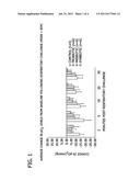 Nutritional Formulas Containing Synbiotics diagram and image