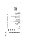 Nutritional Formulas Containing Synbiotics diagram and image