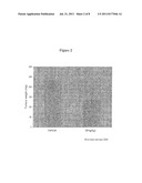 DITHIAZOLIDINE AND THIAZOLIDINE DERIVATIVES AS ANTICANCER AGENTS diagram and image