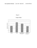 DITHIAZOLIDINE AND THIAZOLIDINE DERIVATIVES AS ANTICANCER AGENTS diagram and image