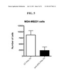 METHODS FOR TREATING BREAST CANCER diagram and image