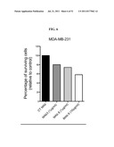 METHODS FOR TREATING BREAST CANCER diagram and image