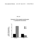 METHODS FOR TREATING BREAST CANCER diagram and image