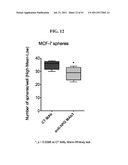 METHODS FOR TREATING BREAST CANCER diagram and image