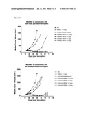 Compositions and Methods for Treatment of Ovarian Cancer diagram and image