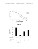 Novel Therapeutic Methods for Treating Inflammation and Immune System     Disorders diagram and image