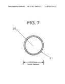 MICROENCAPSULATED DELIVERY SYSTEM diagram and image