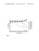 Sterol-Modified Amphiphilic Lipids diagram and image