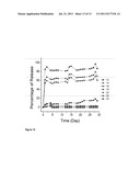 Sterol-Modified Amphiphilic Lipids diagram and image