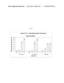 Amino acid lipids and uses thereof diagram and image