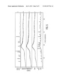 PHARMACEUTICAL COMPOSITIONS OF [5(S)-(2 -HYDROXYETHOXY)-20(S)-CAMPTOTHECIN diagram and image