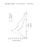 Method for manufacturing special starch foodstuffs for applying to     metabolic syndromes and products made thereby diagram and image