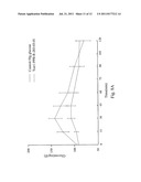 Method for manufacturing special starch foodstuffs for applying to     metabolic syndromes and products made thereby diagram and image