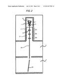 PROCESS FOR PRODUCING GLASS SUBSTRATE AND GLASS SUBSTRATE diagram and image