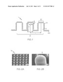 HIERARCHICAL STRUCTURES FOR SUPERHYDROPHOBIC SURFACES AND METHODS OF     MAKING diagram and image