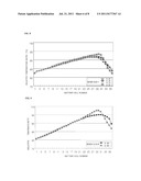 MIDDLE OR LARGE-SIZED BATTERY PACK CASE OF EXCELLENT COOLING EFFICIENCY diagram and image