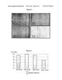 BIOLOGICAL MATERIAL AND METHODS AND SOLUTIONS FOR PRESERVATION THEREOF diagram and image