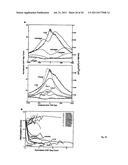 UNIVERSAL METHYLATION PROFILING METHODS diagram and image