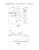 REGULATION OF BACE DEGRADATION diagram and image