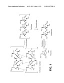 DISPERSING FEEDSTOCKS AND PROCESSING MATERIALS diagram and image