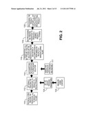 DISPERSING FEEDSTOCKS AND PROCESSING MATERIALS diagram and image