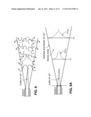 DISPERSING FEEDSTOCKS AND PROCESSING MATERIALS diagram and image