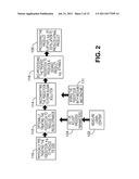 PROCESSING MATERIALS diagram and image