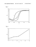 On-Board Control for Analytical Elements diagram and image