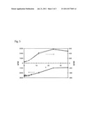 On-Board Control for Analytical Elements diagram and image