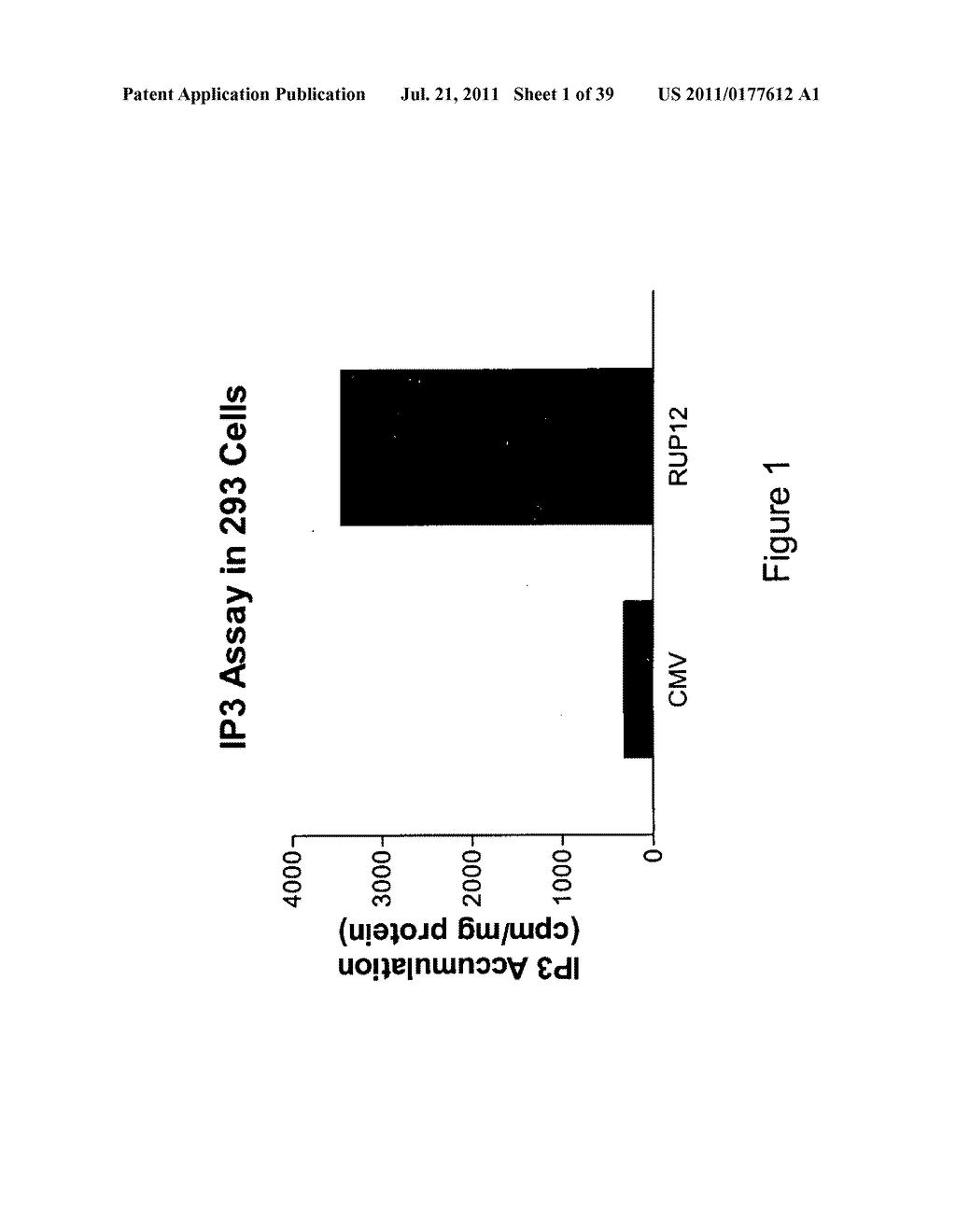 Human G Protein-Coupled Receptors and Modulators Thereof for the Treatment     of Metabolic-Related Disorders - diagram, schematic, and image 02