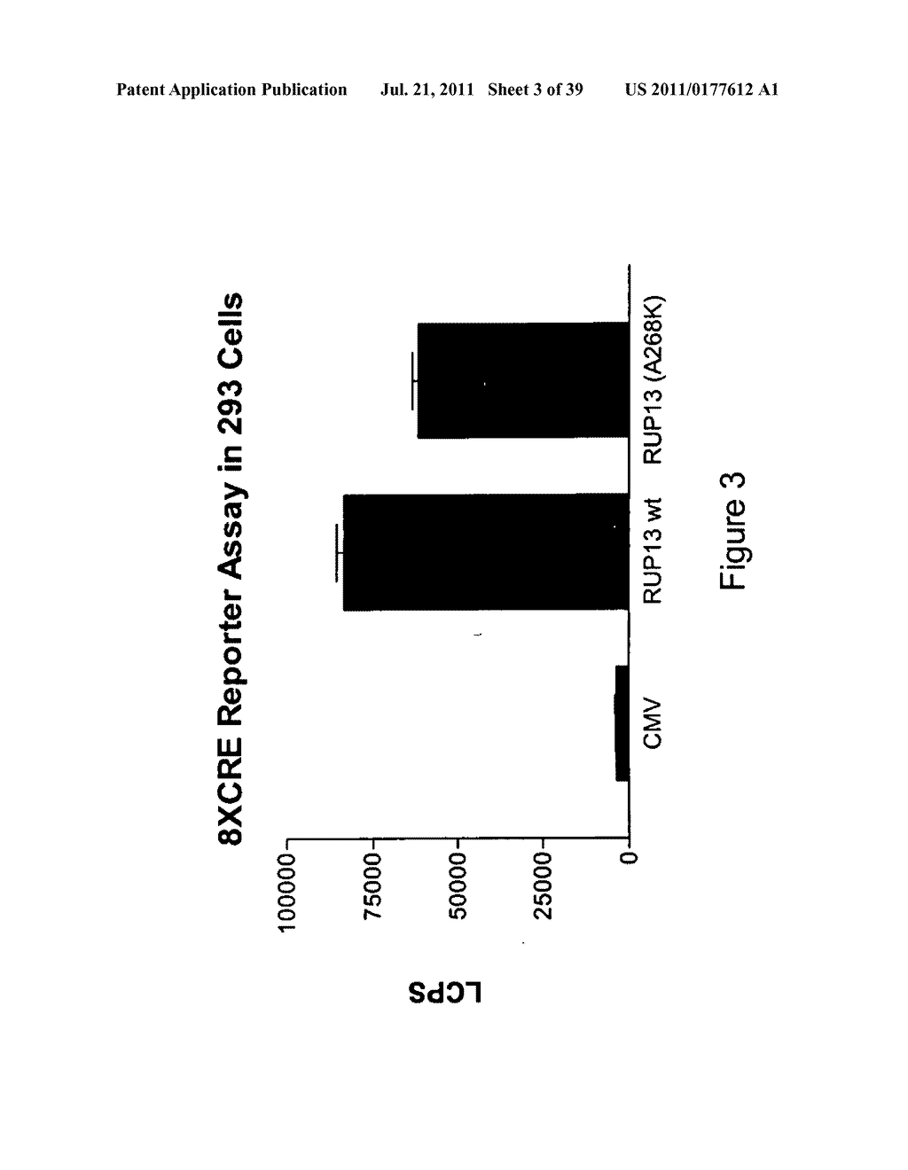 Human G Protein-Coupled Receptors and Modulators Thereof for the Treatment     of Metabolic-Related Disorders - diagram, schematic, and image 04