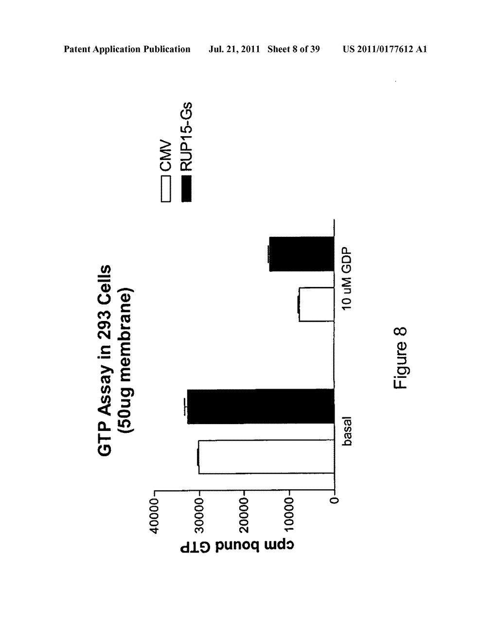 Human G Protein-Coupled Receptors and Modulators Thereof for the Treatment     of Metabolic-Related Disorders - diagram, schematic, and image 09