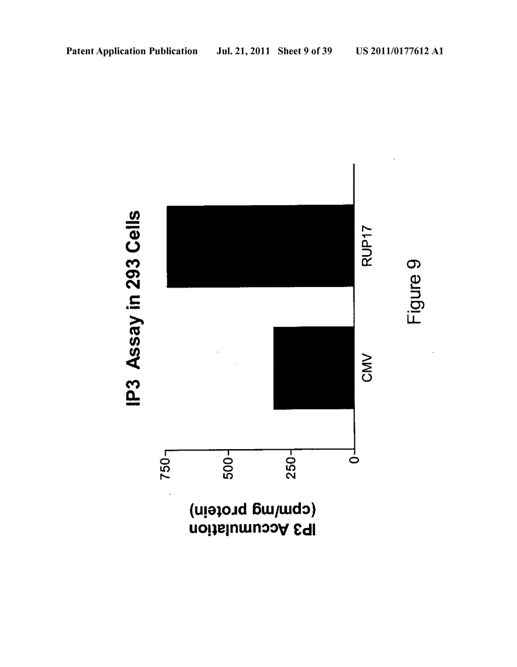 Human G Protein-Coupled Receptors and Modulators Thereof for the Treatment     of Metabolic-Related Disorders - diagram, schematic, and image 10