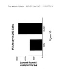 Human G Protein-Coupled Receptors and Modulators Thereof for the Treatment     of Metabolic-Related Disorders diagram and image