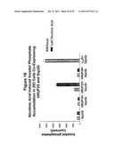 Human G Protein-Coupled Receptors and Modulators Thereof for the Treatment     of Metabolic-Related Disorders diagram and image