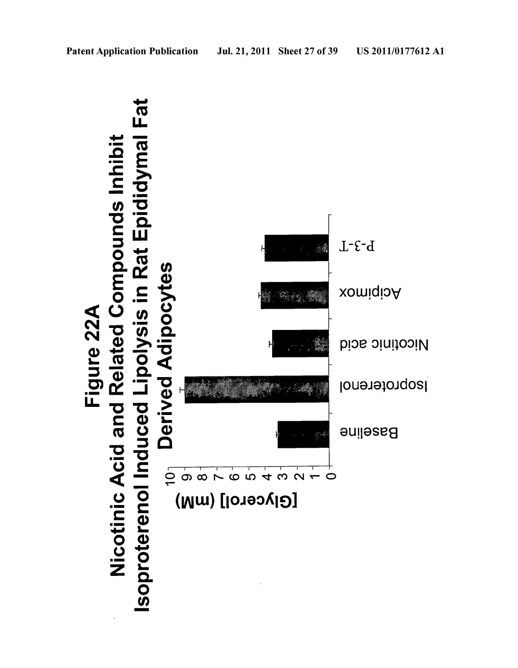 Human G Protein-Coupled Receptors and Modulators Thereof for the Treatment     of Metabolic-Related Disorders - diagram, schematic, and image 28