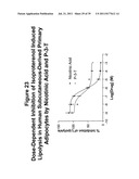 Human G Protein-Coupled Receptors and Modulators Thereof for the Treatment     of Metabolic-Related Disorders diagram and image