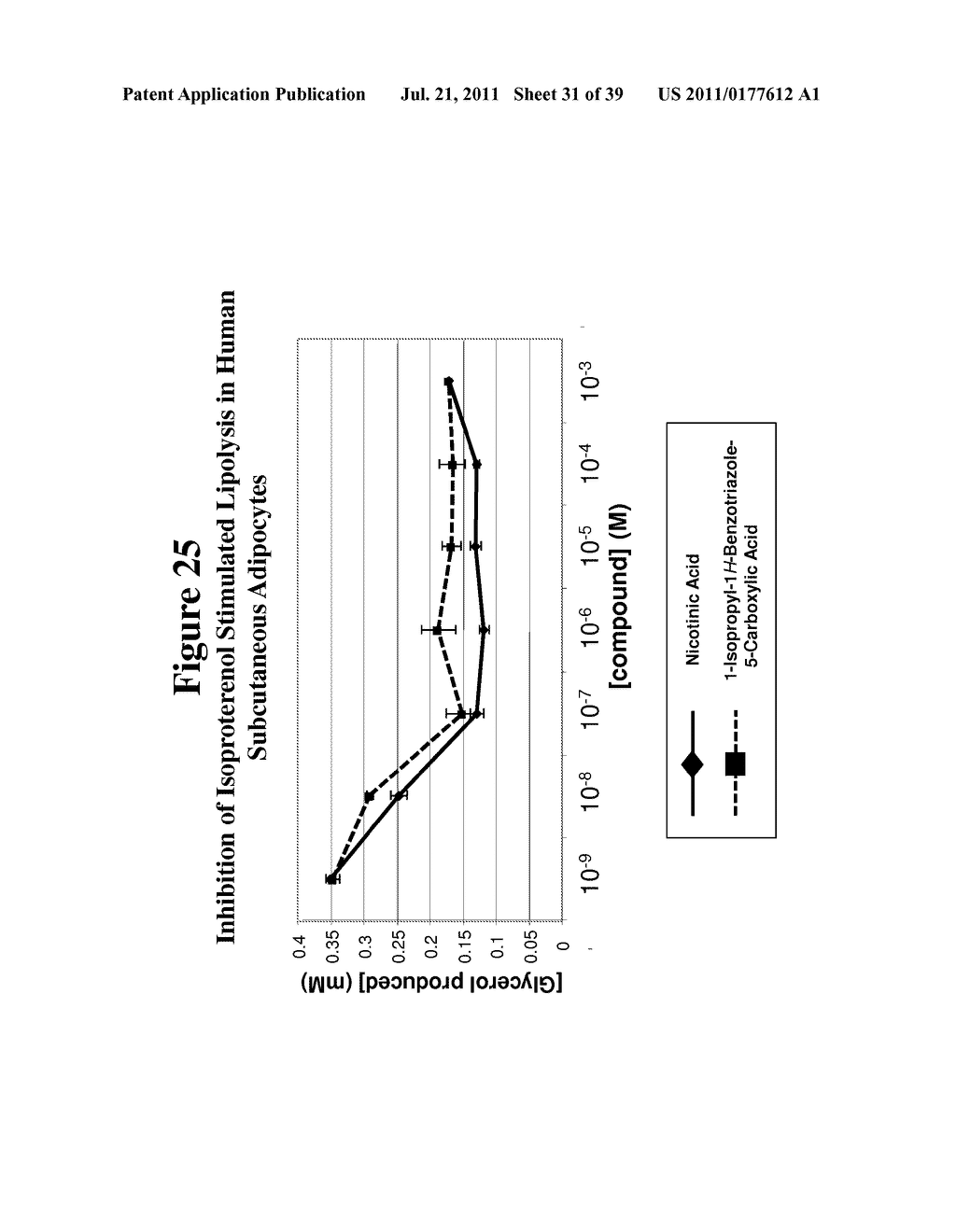 Human G Protein-Coupled Receptors and Modulators Thereof for the Treatment     of Metabolic-Related Disorders - diagram, schematic, and image 32