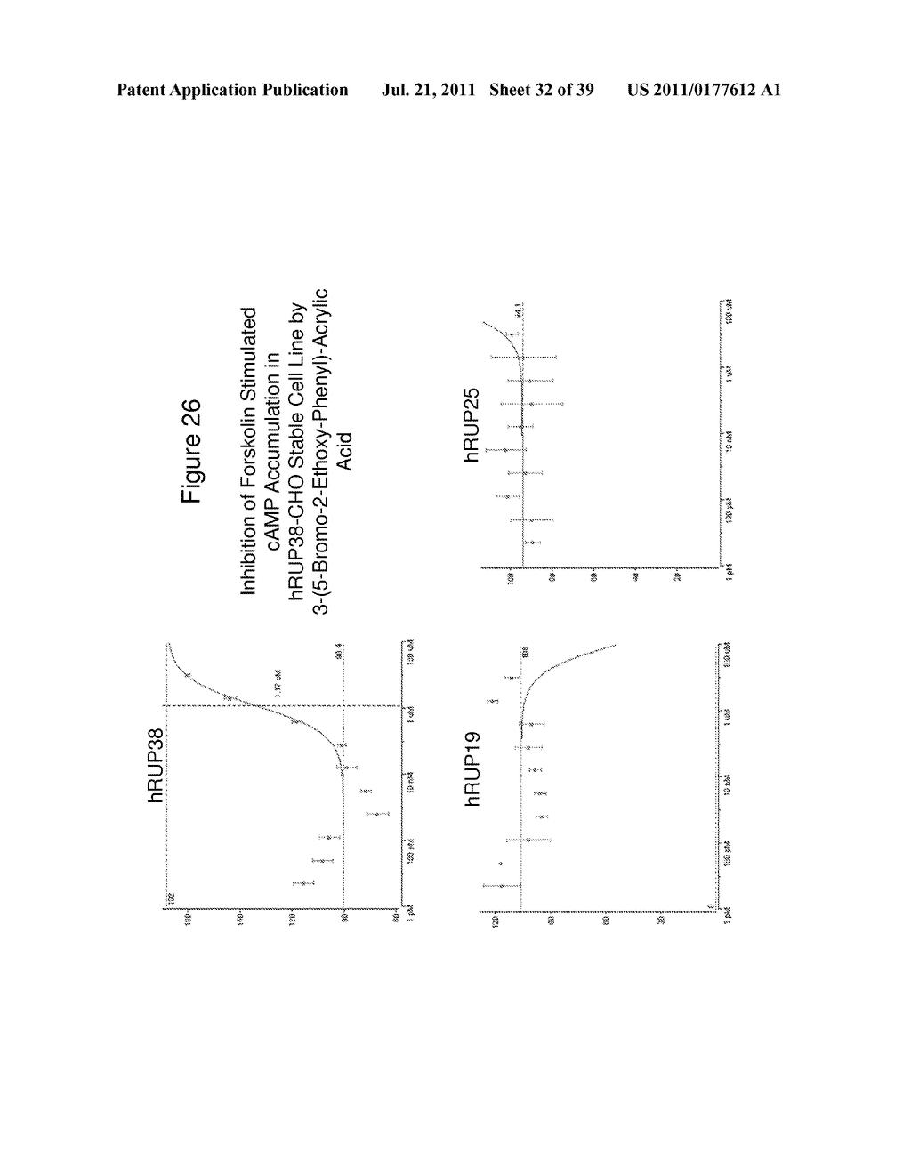 Human G Protein-Coupled Receptors and Modulators Thereof for the Treatment     of Metabolic-Related Disorders - diagram, schematic, and image 33