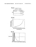 Edge-Emitting Semiconductor Laser Chip diagram and image